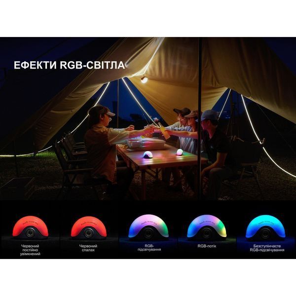 Ліхтар кемпінговий Fenix CL20R V.2.0, зелений 72800 фото