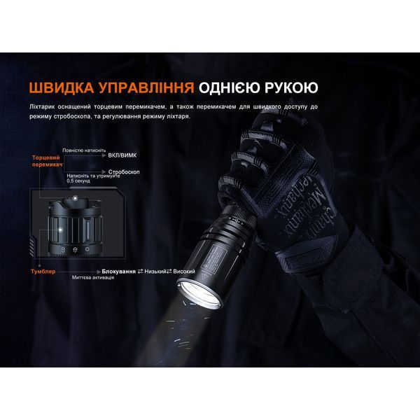 Ліхтар ручний лазерний Fenix TK30R 68798 фото