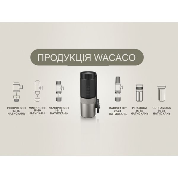 Ручна кавомолка Wacaco Exagrind 70783 фото