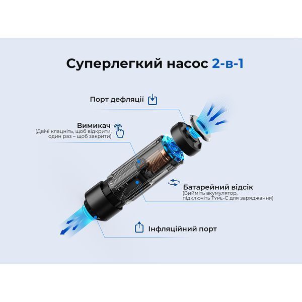 Портативний міні-насос Flextail Zero Pump, чорний 69234 фото