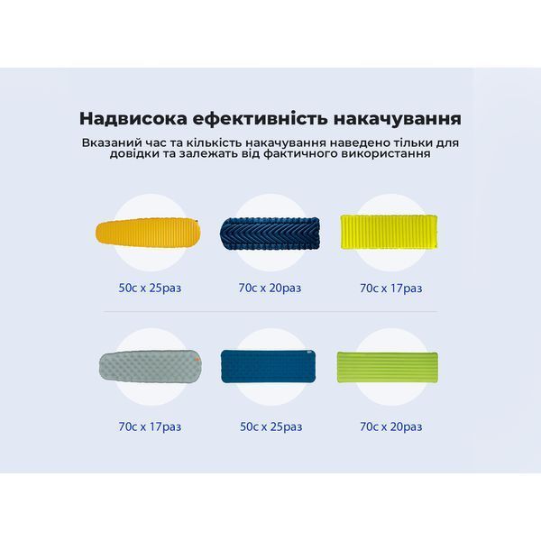 Портативний міні-насос Flextail Zero Pump, чорний 69234 фото