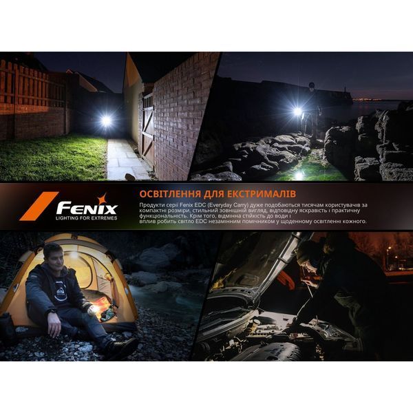 Ліхтар наключний Fenix E06R сірий 69250 фото