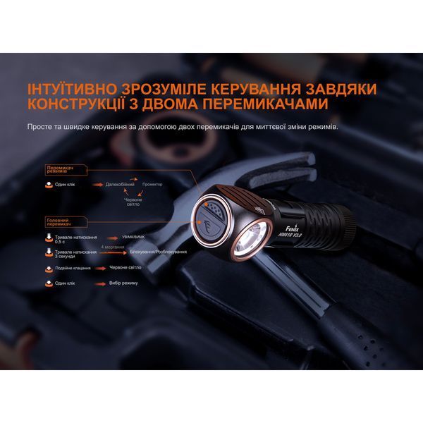 Мультиліхтар Fenix HM61R V3.0 73503 фото