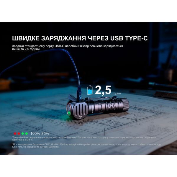 Мультиліхтар Fenix HM61R V3.0 73503 фото