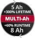 Потужний акумулятор Einhell Power-X-Change Plus 18V 5-8 Ah Multi-Ah (4511600) 4511600 фото 5