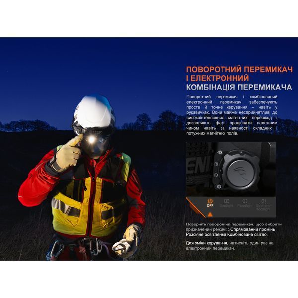 Ліхтар налобний Fenix HP35R 68124 фото