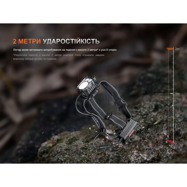 Ліхтар налобний Fenix HP35R 68124 фото