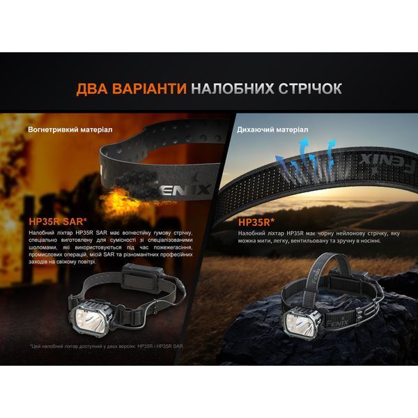 Ліхтар налобний Fenix HP35R 68124 фото